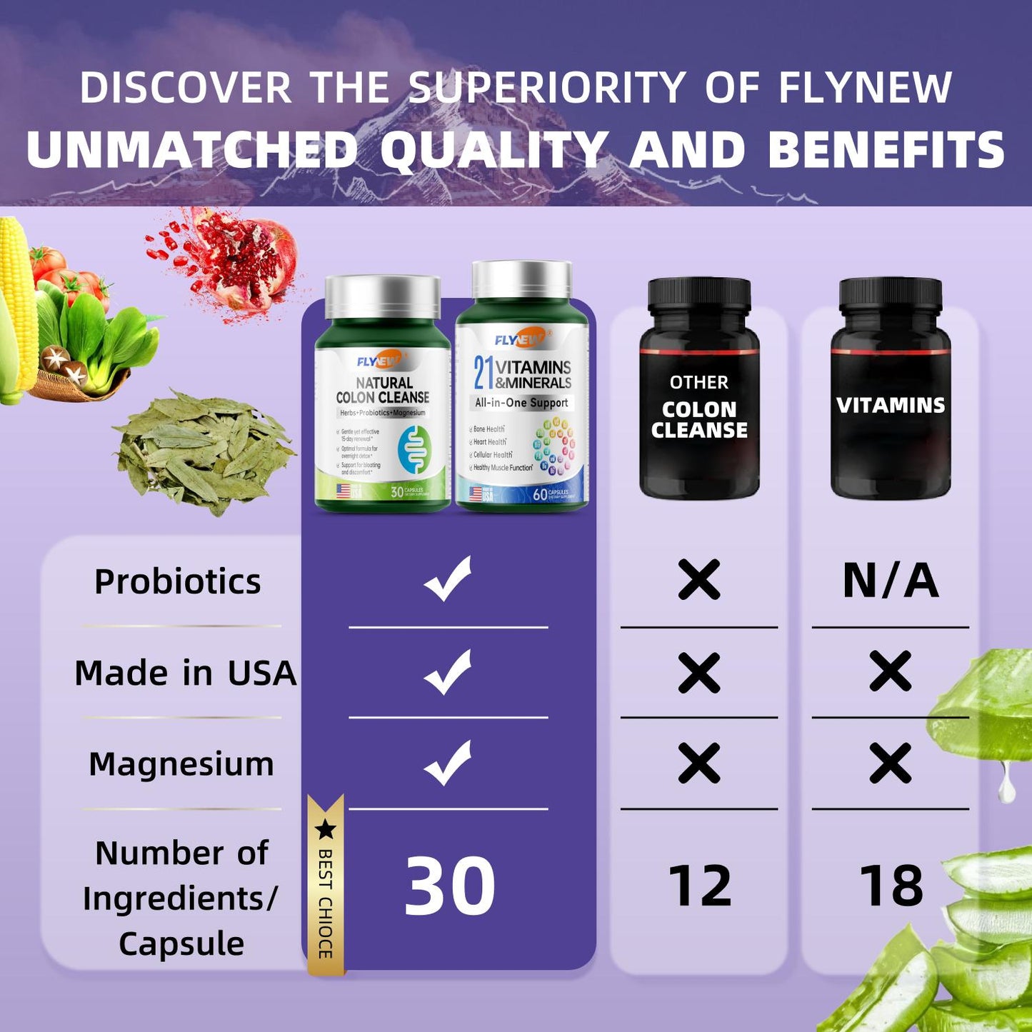 FLYNEW Colon Cleanse & 21 All-in-One Support Vitamins & Minerals Bundle | Organic Gut Health Support | Relieves Constipation, Bloating & Gas | 85+ Trace Minerals & Herbal Ingredients with Probiotics | Made in USA | 120 Capsules Dietary Supplement