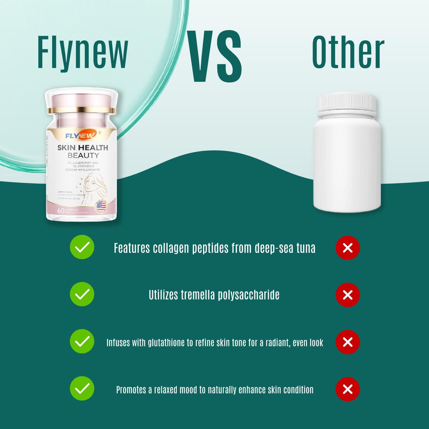 Flynew Skin Health | Sodium Hyaluronate, Glutathione, L-Theanine, Multi Collagen Peptides, Tremella Polysaccharides, Vitamin E, Vitamin C | Made in USA | 60 Capsules Dietary Supplement Fitness Edible