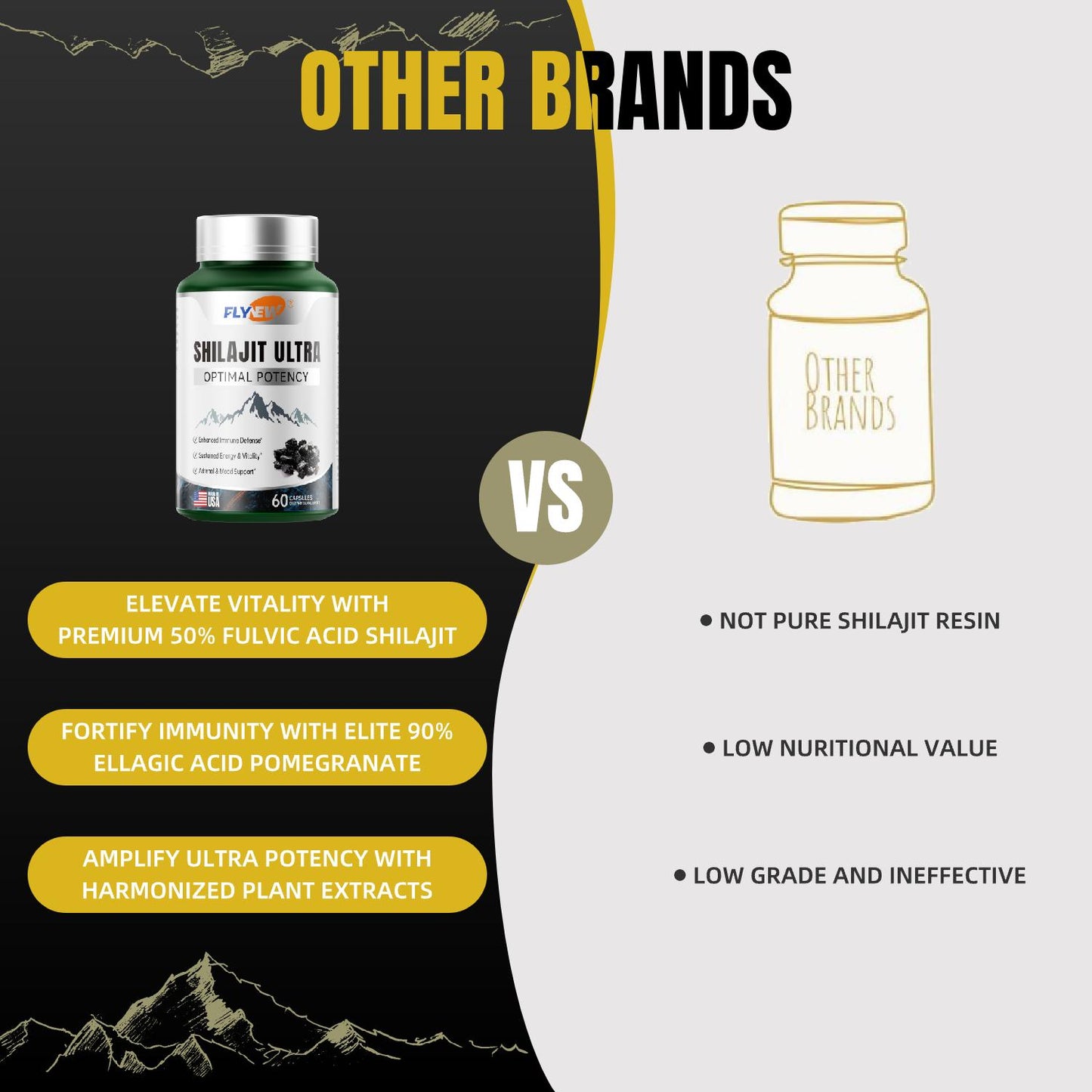 Flynew 21 All-in-One Vitamins & Minerals and Shilajit Bundle | Highly Potent Herbal Ingredients & Pure Himalayan Organic Resin Natural Shilajit Resin with 85 + Trace Minerals | Made in USA | 120 Capsules Dietary Supplement Healthcare Edible