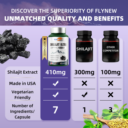 FLYNEW Shilajit Ultra | Pure Himalayan Resin | 85+ Trace Minerals | Energy Booster, Cognitive & Immune Support | Extra Strength & High Potency