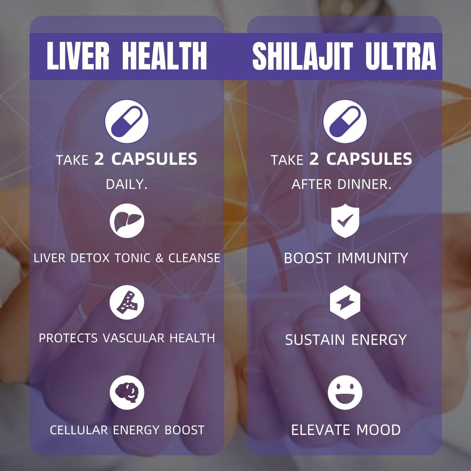 FlyNew 30-Day Energy Boost Kit | Liver Health with Alpha-GPC, L-Theanine, NADH, PQQ & Shilajit Ultra | Pure Himalayan Organic Resin | Energy, Cognitive & Immune Support | 85+ Trace Minerals | Made in USA | 120 Capsules Dietary Supplement