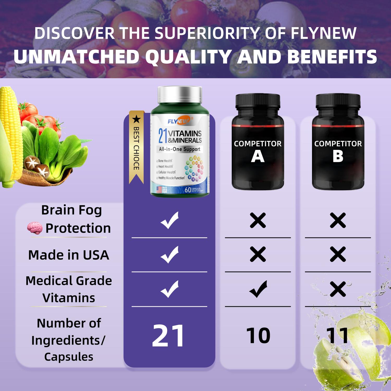 Flynew 21 All-in-One Support Vitamins & Minerals with Highly Potent Herbal Ingredients | Made in USA | 60 Capsules Dietary Supplement