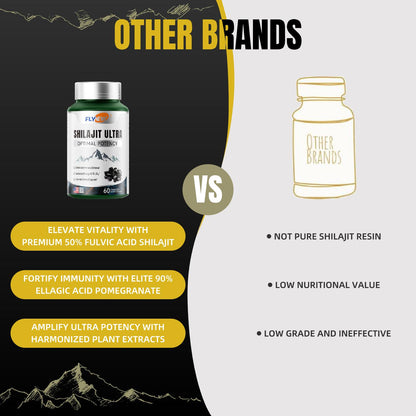 Flynew 21 All-in-One Vitamins & Minerals and Shilajit Bundle | Highly Potent Herbal Ingredients & Pure Himalayan Organic Resin Natural Shilajit Resin with 85 + Trace Minerals | Made in USA | 120 Capsules Dietary Supplement Healthcare Edible